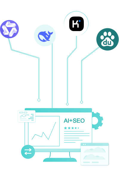AISEO
